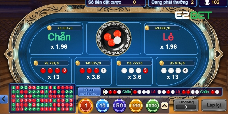 Cách Nghe Tiếng Xóc Đĩa Hiệu Quả Từ Chuyên Gia E2BET 4 Lưu ý cần thiết khi áp dụng cách nghe tiếng xóc đĩa