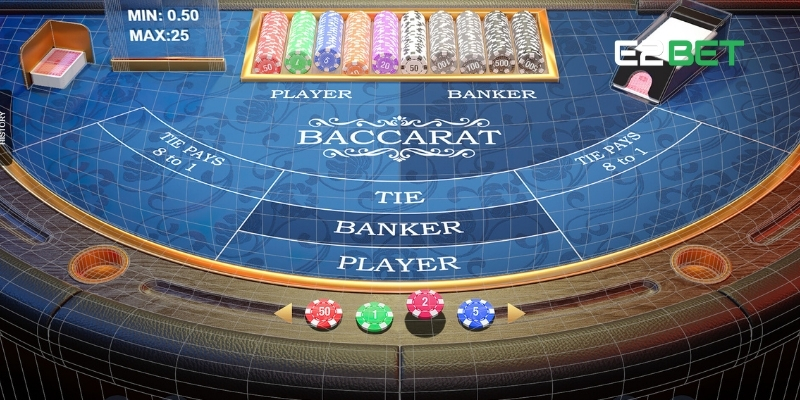 E2BET Baccarat: Trò Chơi Bài Đỉnh Cao Dành Cho Mọi Game Thủ 2 Giá trị thẻ trong E2BET Baccarat