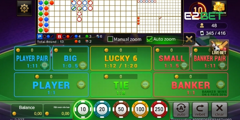 E2BET Baccarat: Trò Chơi Bài Đỉnh Cao Dành Cho Mọi Game Thủ 4 E2BET Baccarat và ba loại cược cơ bản